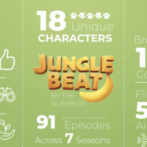Jungle Beat - Image 3